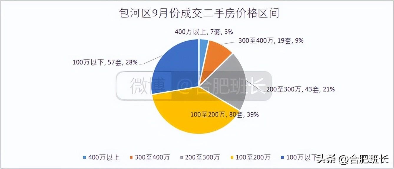 最新动态/消息 第4页
