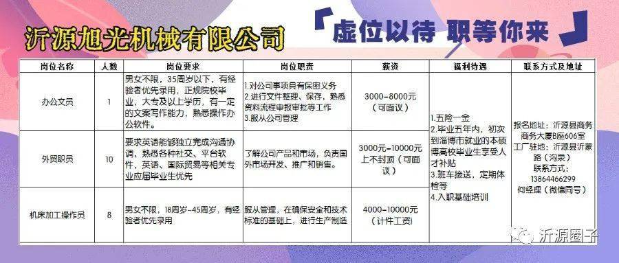 咸宁最新招聘信息及求职全攻略一网打尽！