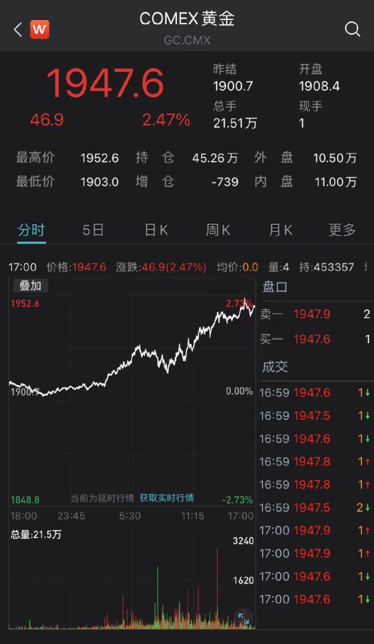 股票爆跌背后的温情故事