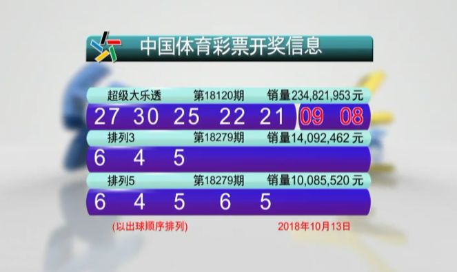 科技引领未来，彩票33下载让梦想触手可及