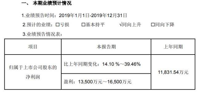 ST德力最新动态，变化中的学习之旅，自信与成就感的源泉