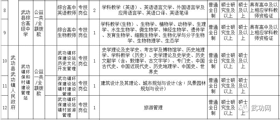 武平招聘网最新招聘，小巷深处的职场宝藏探索